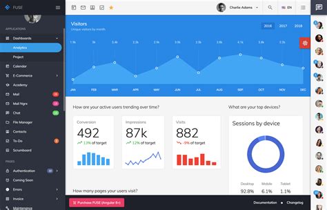 Best Angular Material Templates to help you build Web Apps