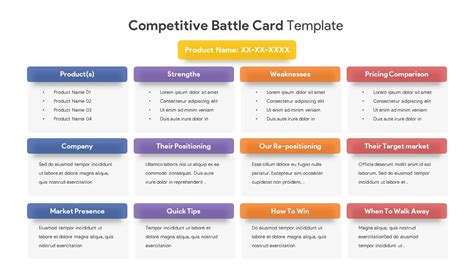 Best Battle Card PowerPoint Template Design presentation