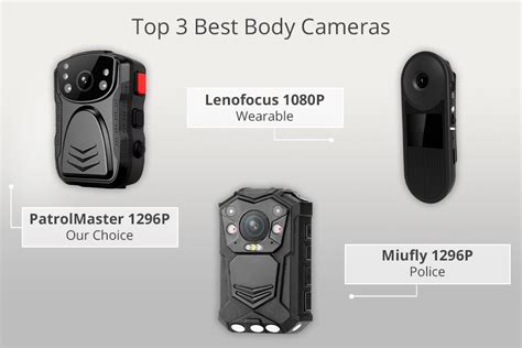 Best Body Camera Of 2024 [Wearable, Clip-on] - SpyTechs