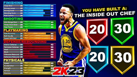 Best Builds For 2k23. TOP 5 BEST BUILDS ON NBA 2K23! MOST. 