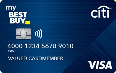 Best Buy Credit Card Issuer - wallethub.com