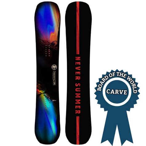 Best Carving Snowboards 2023