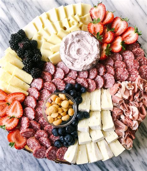 Best Charcuterie Gif