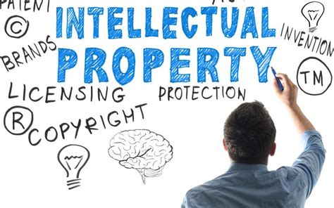 Best Charlotte Intellectual Property & Copyright Lawyers & Law …