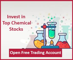 Best Chemical Stocks to Buy - Compare Top 10 Chemicals …