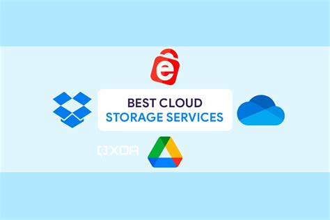 Best Cloud Storage Services According To Reddit Users