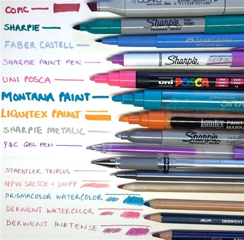 Happy Birthday Coloring Pages Easy