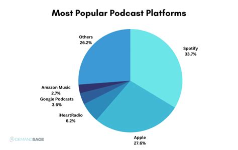 Best Countereconomics Podcasts (2024) - Player