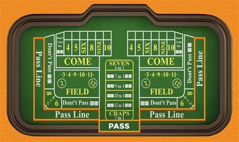 Best Craps Strategies to Boost Your Odds (Pass Line Bets, Dark Side Betting & 3-Point Molly)