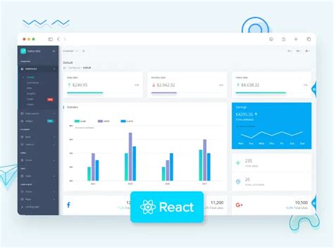 Best Datta Able React Admin Template Codedthemes