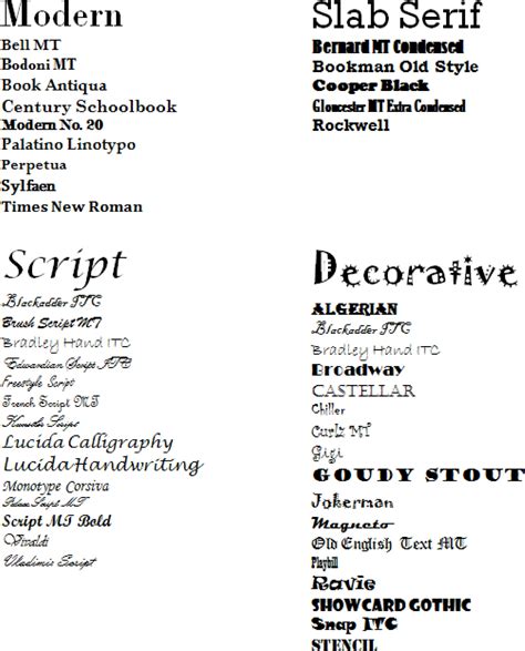 Best Decorative Fonts In Word Tutorial Pics