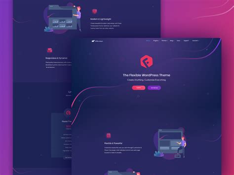 Best Elementor Templates