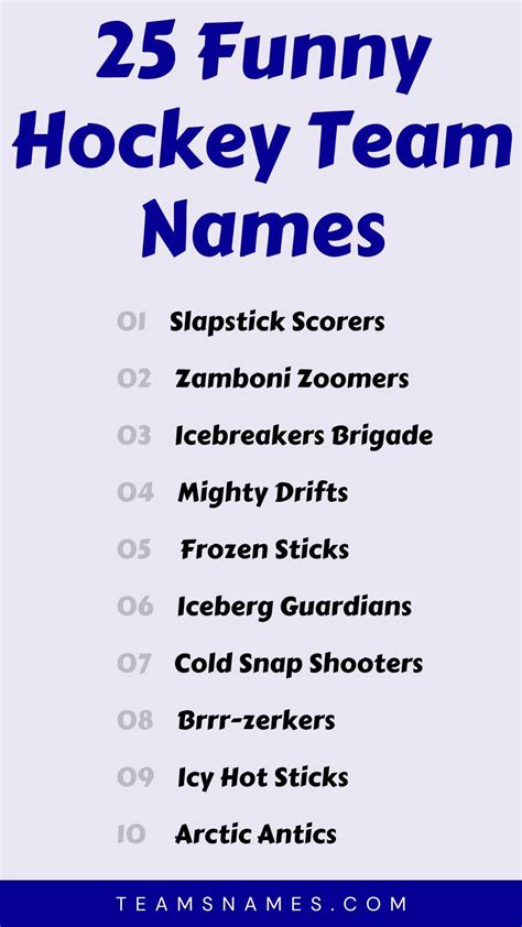Best Fantasy Hockey Teams fantasyhockey