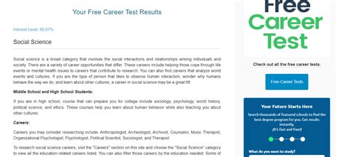 Best Free Career Test