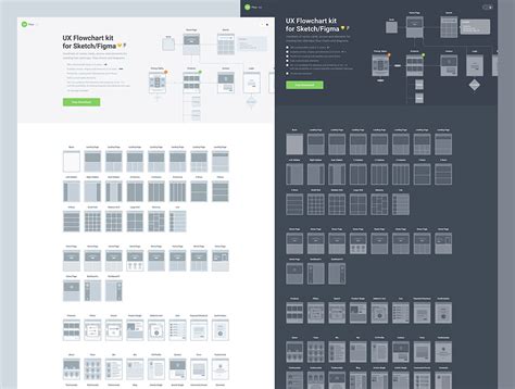 Best Free Mobile Prototyping TemplatesW3B Design W3B Design