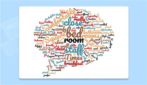 Best Free Word Cloud Generators To Visualize Data