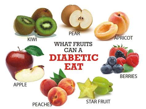 Best Fruits For Diabetes - Fruits List That Diabetics Can Eat