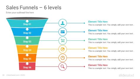Best Funnels Infographics Google Slides Template Diagrams SlideSalad