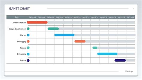 Best Google Slides Gantt Chart