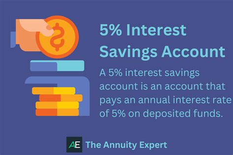 Best High-Interest Checking Account Rates of May 2024