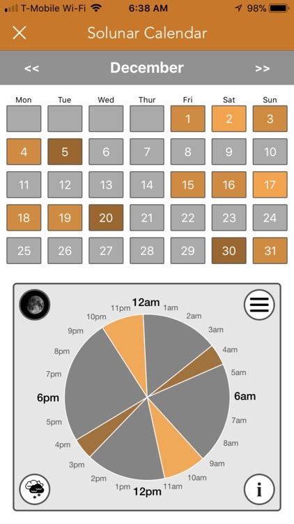 Best Hunting Time Calendar