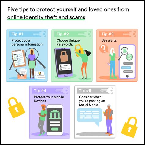 Best Identity Theft Protection Tips for Personal Data