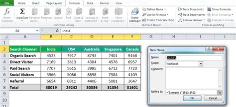Best Indirect Formula Excel most complete Formulas