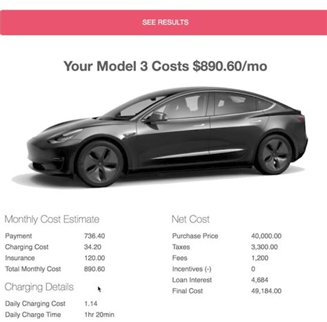 Best Insurance For A Tesla Model 3