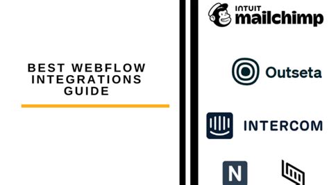 Best Integrations Guide The Digital Merchant