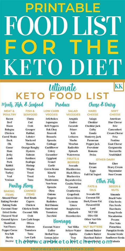 Best Keto Products Rice 2024 Where to Buy?