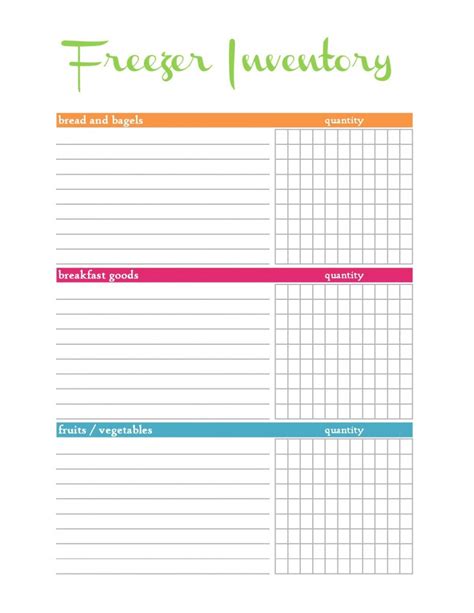 Best Kitchen Inventory List Template Doc Example in 2021 Freezer