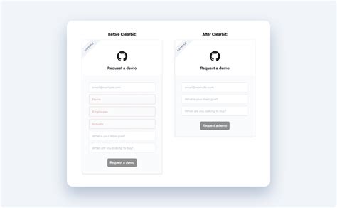 Best Lead Form Design Tips & Questions FormTestr