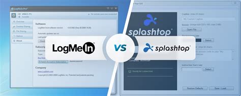 Best LogMeIn Alternative 2024 Splashtop Full Comparison