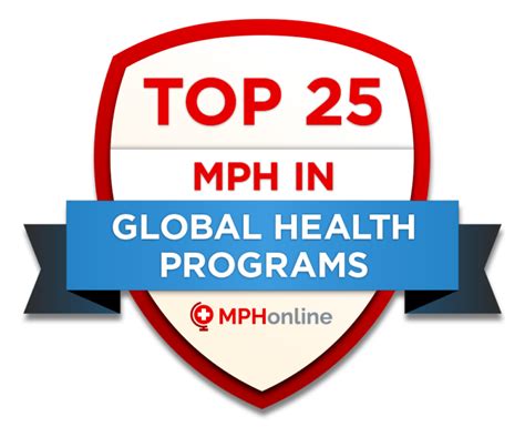 Best MPH Programs in the World 2024/2024 - Public Health