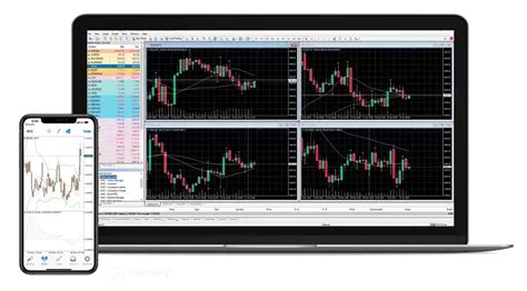 Best MT4 Brokers South Africa in 2024 MetaTrader 4 South Africa