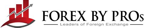 Best Managed Forex Accounts Prop Trading Firms ForexByPros