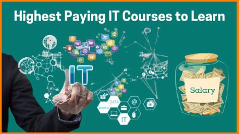 Best Online IT Training Courses & Certifications For Professionals