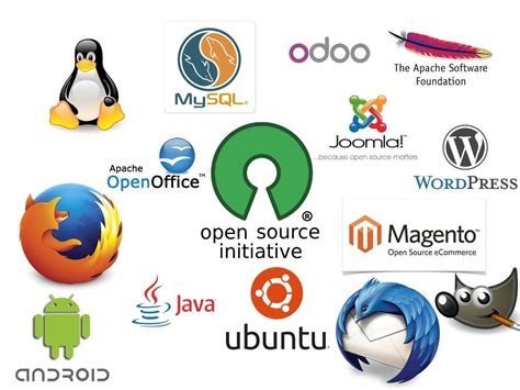 Best Open Source OS Independent Enterprise Software 2024