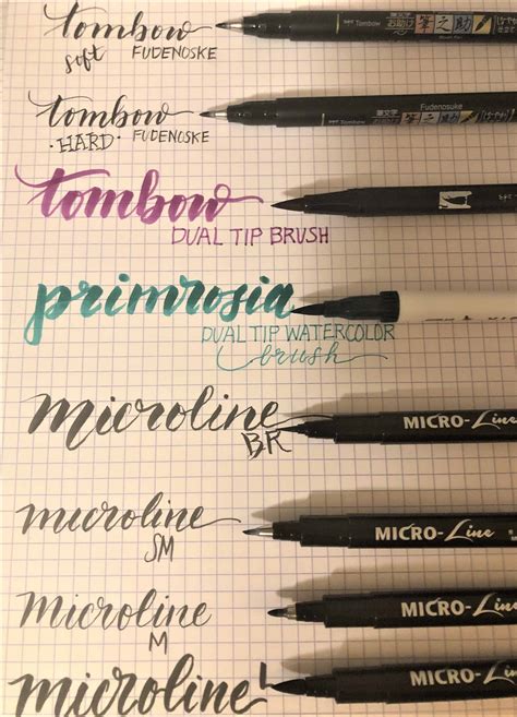 Best Pens For Journaling