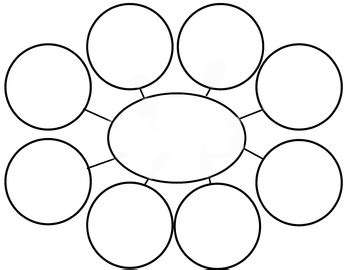Best Photos of Blank Web Diagram Circle Web Graphic Organizer