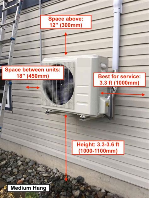 Best Place to Put the Mini Split Air Handler and …