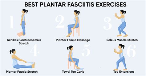Best Plantar Fasciitis Exercises to Help with Foot Pain Shape
