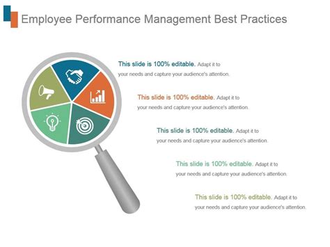 Best Practice For Performance Management PowerPoint Presentation
