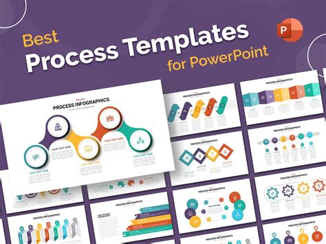 Best Process Presentation Templates
