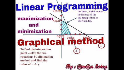 Best Programming Mode problem · Issue #814 · JMRI/JMRI - Github