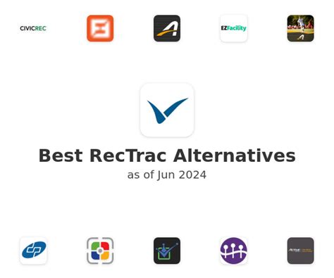 Best RecTrac Alternative: Exercise.com vs. RecTrac