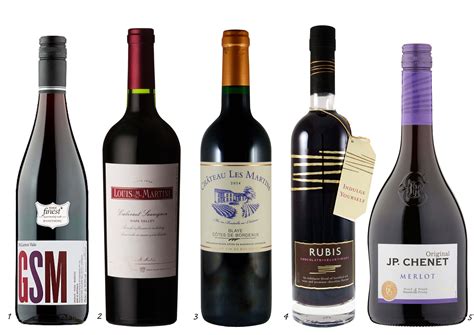 Best Red Wines To Gif