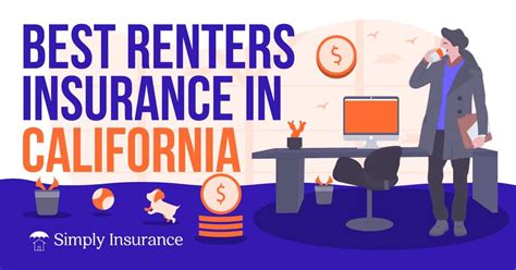Best Renters Insurance In California