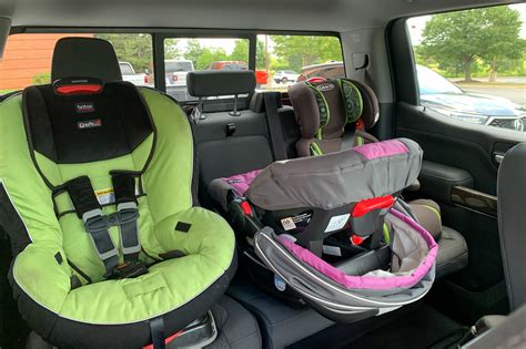 Best SUVs to Fit Three Car Seats Comfortably for 2024