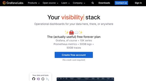 Best SecOps tools of 2022 TechRadar